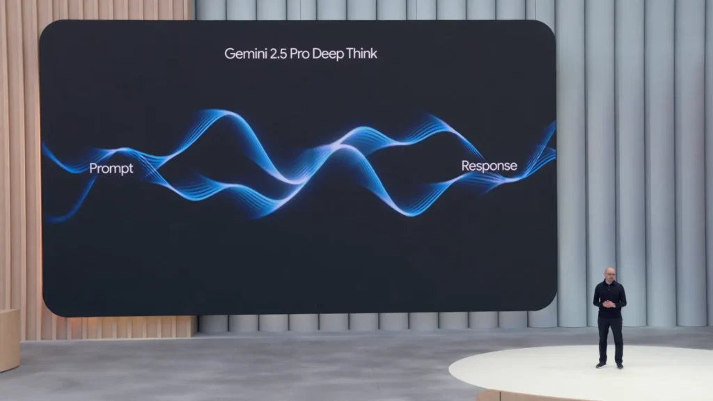 Gemini 2.5 Pro Deep Think